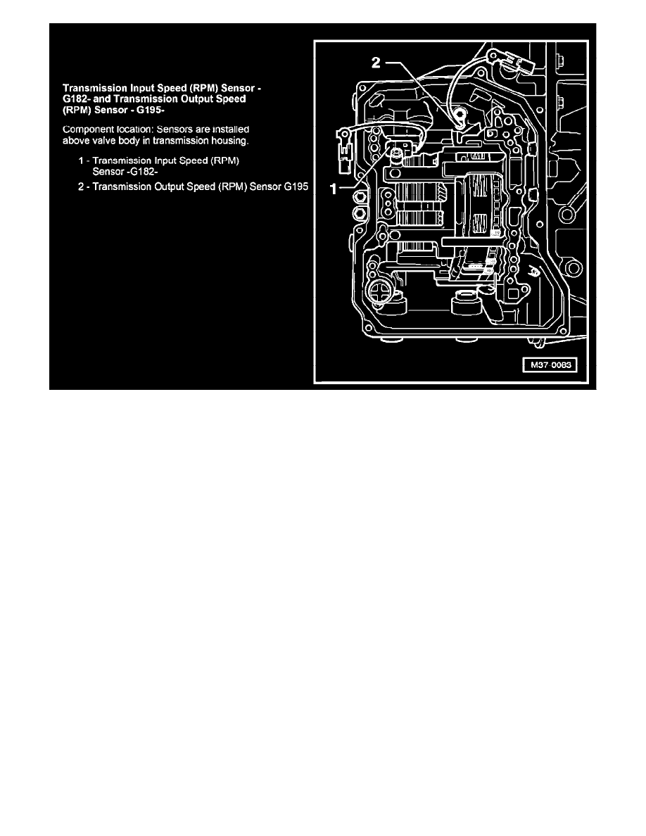 Volkswagen Workshop Service and Repair Manuals > New Beetle L5-2.5L ...