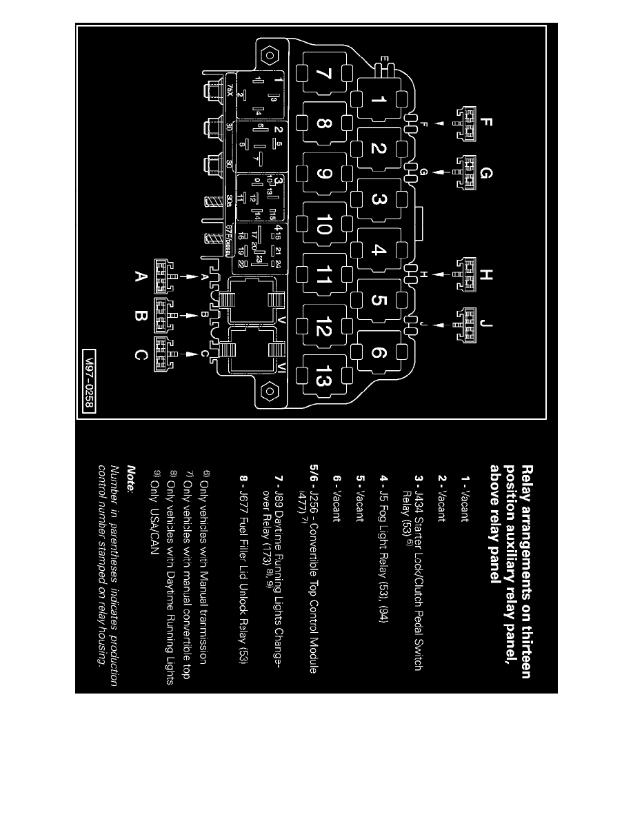 Volkswagen Service and Repair Manuals > New Beetle Convertible