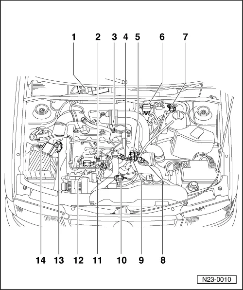 Volkswagen Workshop Service and Repair Manuals > Passat (B3) > Power ...