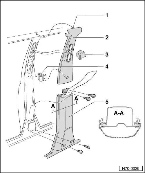 Volkswagen Service and Repair Manuals > Passat (B3) > Body
