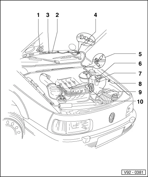 Volkswagen Manuals > Passat (B3) > Vehicle electrics