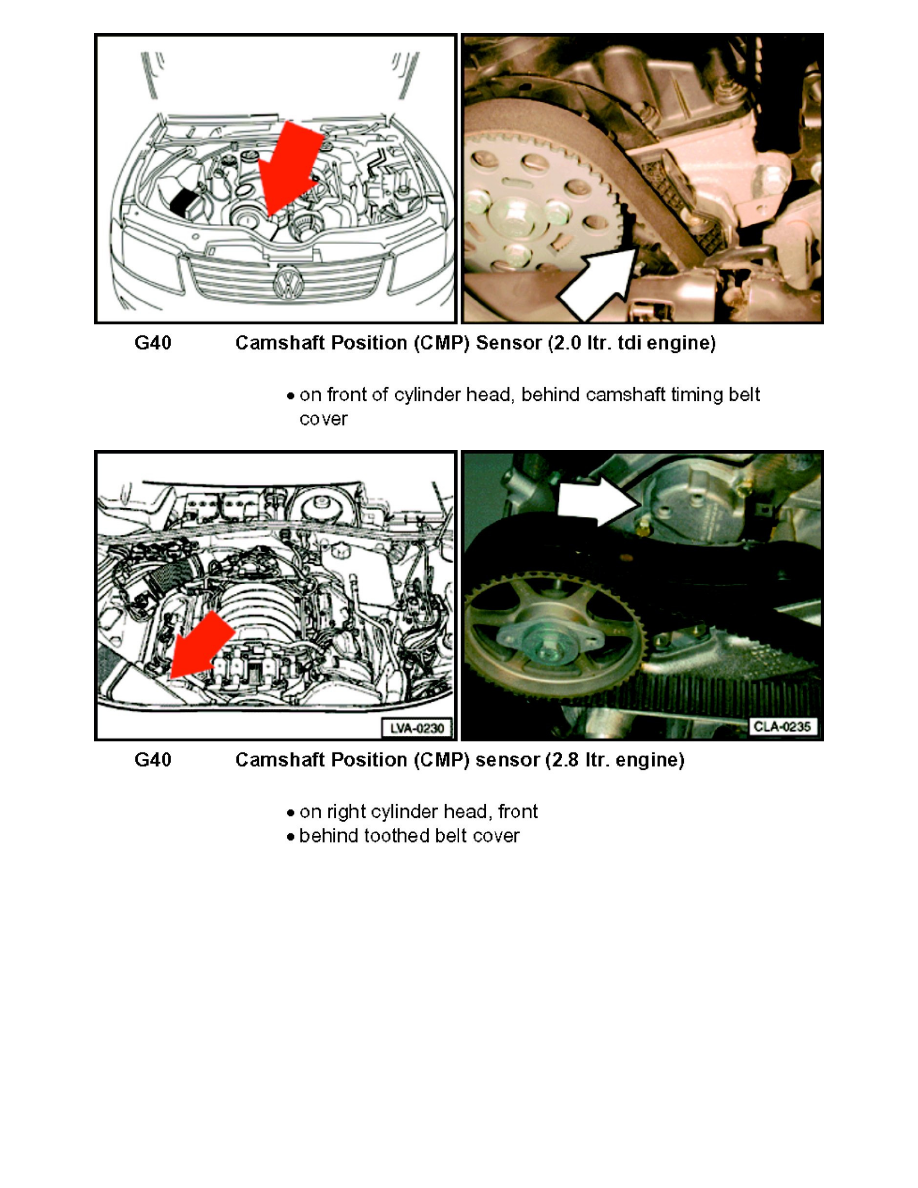 Volkswagen Service and Repair Manuals > Passat V62.8L (ATQ) (2004) > Powertrain