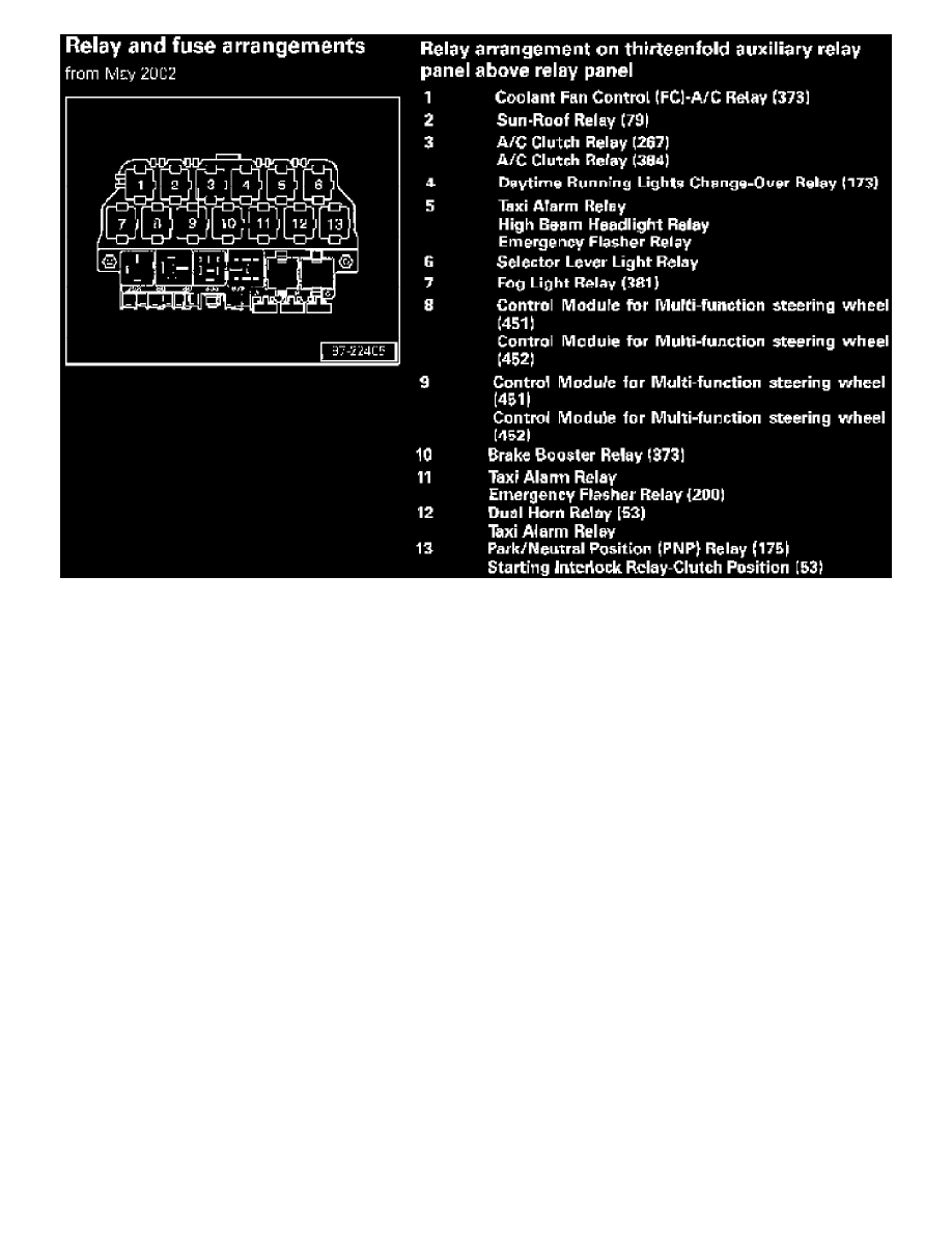 Volkswagen Service and Repair Manuals > Passat 4Motion V62.8L