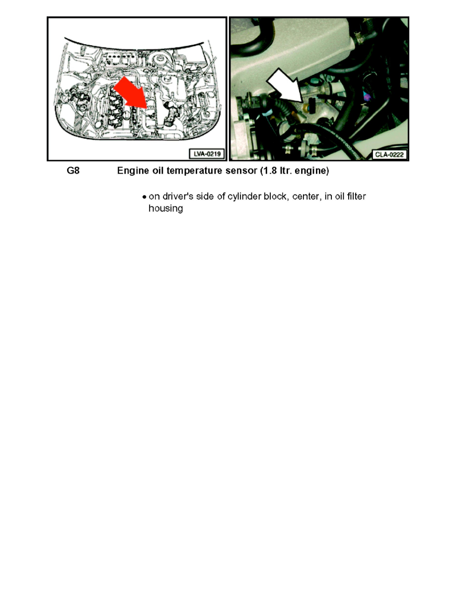 Volkswagen Service and Repair Manuals > Passat GLX Wagon V6 V6
