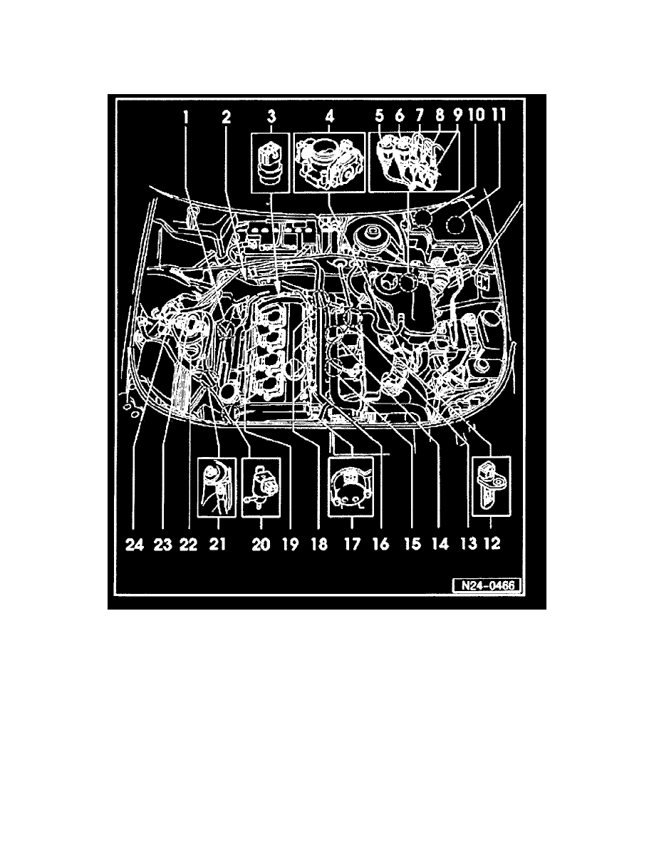 Volkswagen Manuals > Passat Sedan L41781cc 1.8L Turbo (AEB
