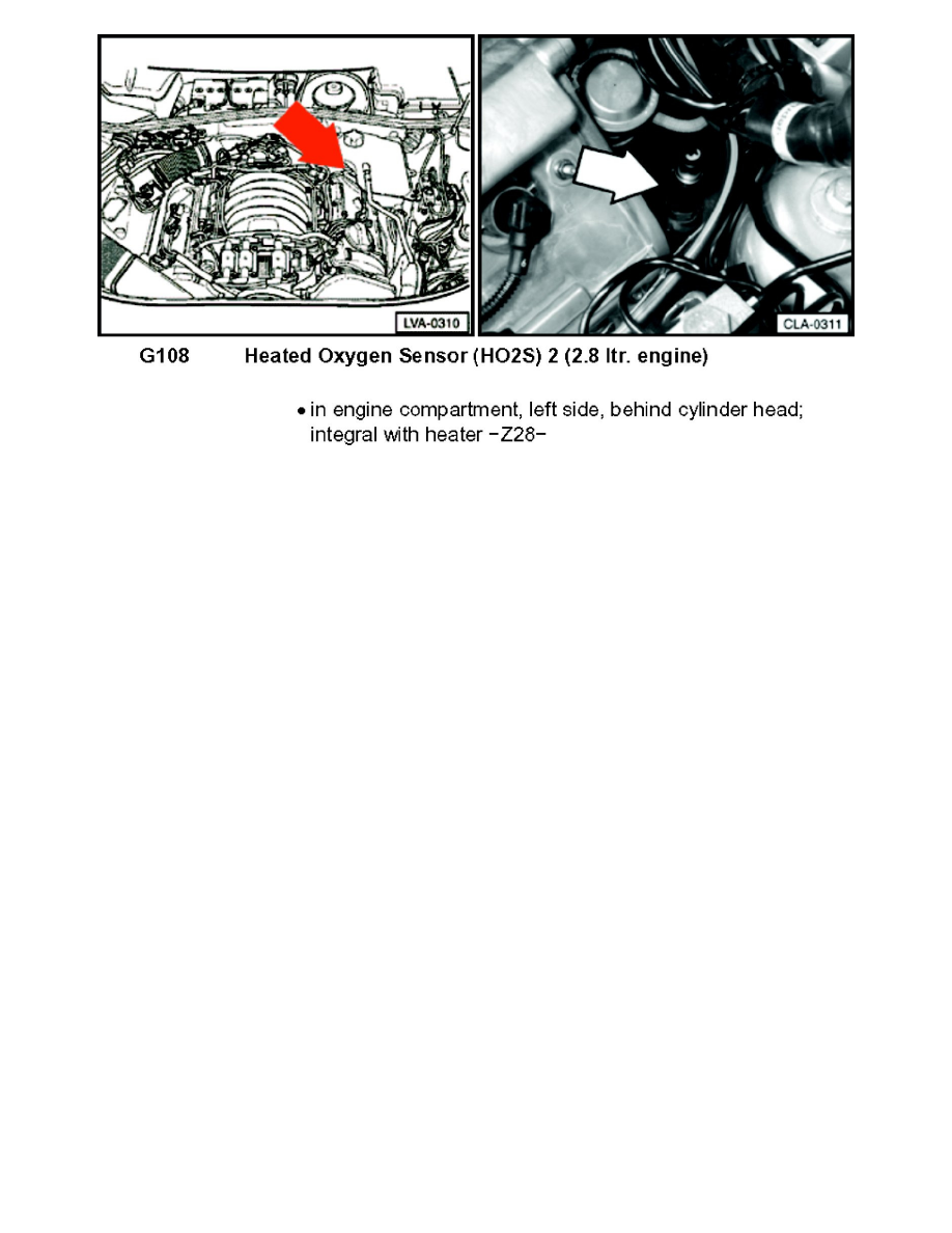 Volkswagen Manuals > Passat Sedan 4Motion V62.8L (ATQ) (2003