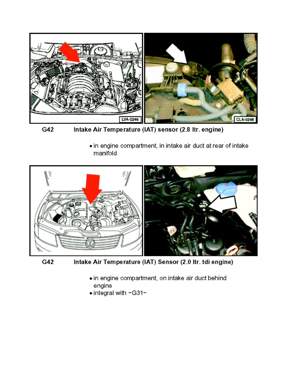 Volkswagen Manuals > Passat Sedan 4Motion W84.0L (BDP) (2002) > Sensors and Switches