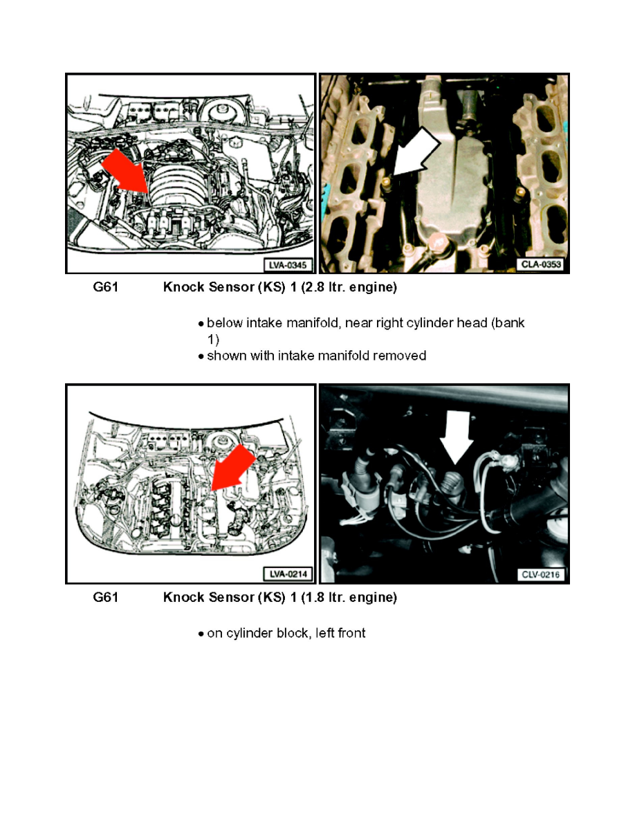 Volkswagen Manuals > Passat Sedan 4Motion W84.0L (BDP) (2002) > Sensors and Switches