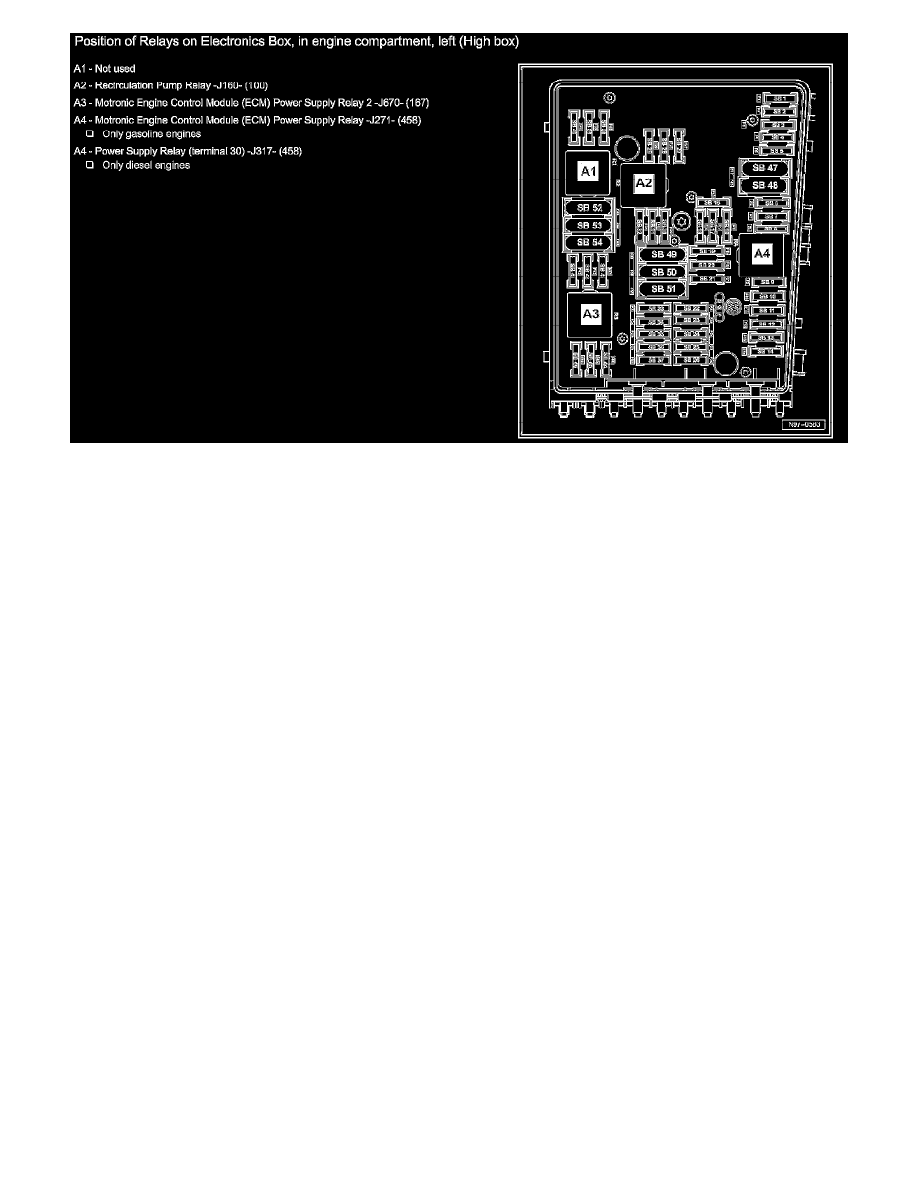 Volkswagen Service and Repair Manuals > Passat Wagon L42.0L