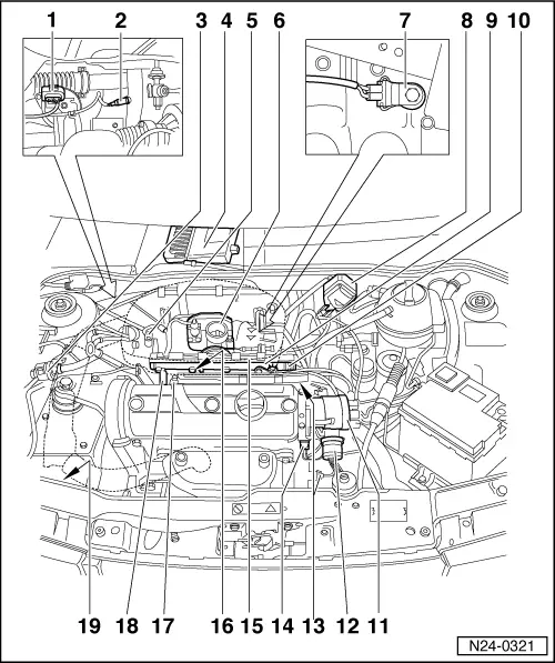 Volkswagen Workshop Manuals > Polo Mk3 > Power unit > 1AV fuel ...