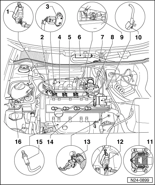 Volkswagen Service and Repair Manuals > Polo Mk3 > Power unit