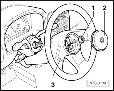 Volkswagen Workshop Manuals > Polo Mk3 > Body > General body repairs,  interior > Trim, noise insulation > dash panel > Removing and installing  dash panel ? 09.99 > Removing