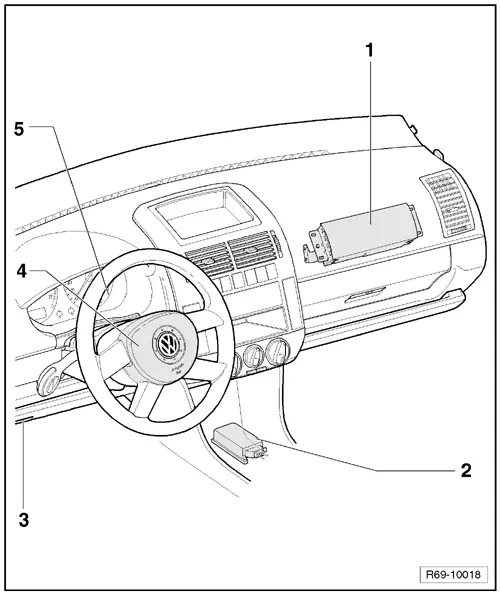 Volkswagen Service and Repair Manuals > Polo Mk4 > Body