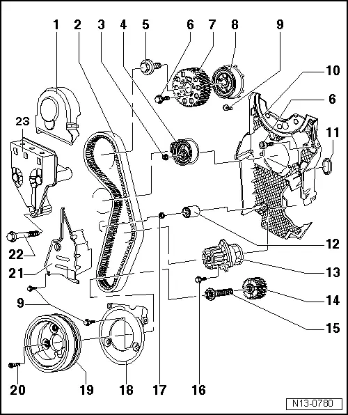 Volkswagen Service and Repair Manuals > Polo Mk4 > Engine 4 Cyl. diesel engine