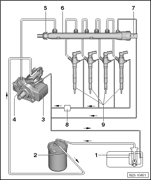 Volkswagen Workshop Service and Repair Manuals > Polo Mk5 > Power unit ...