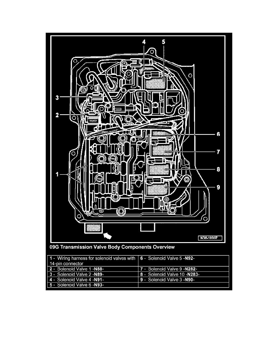 Volkswagen Workshop Service and Repair Manuals > Rabbit L5-2.5L (BGP ...