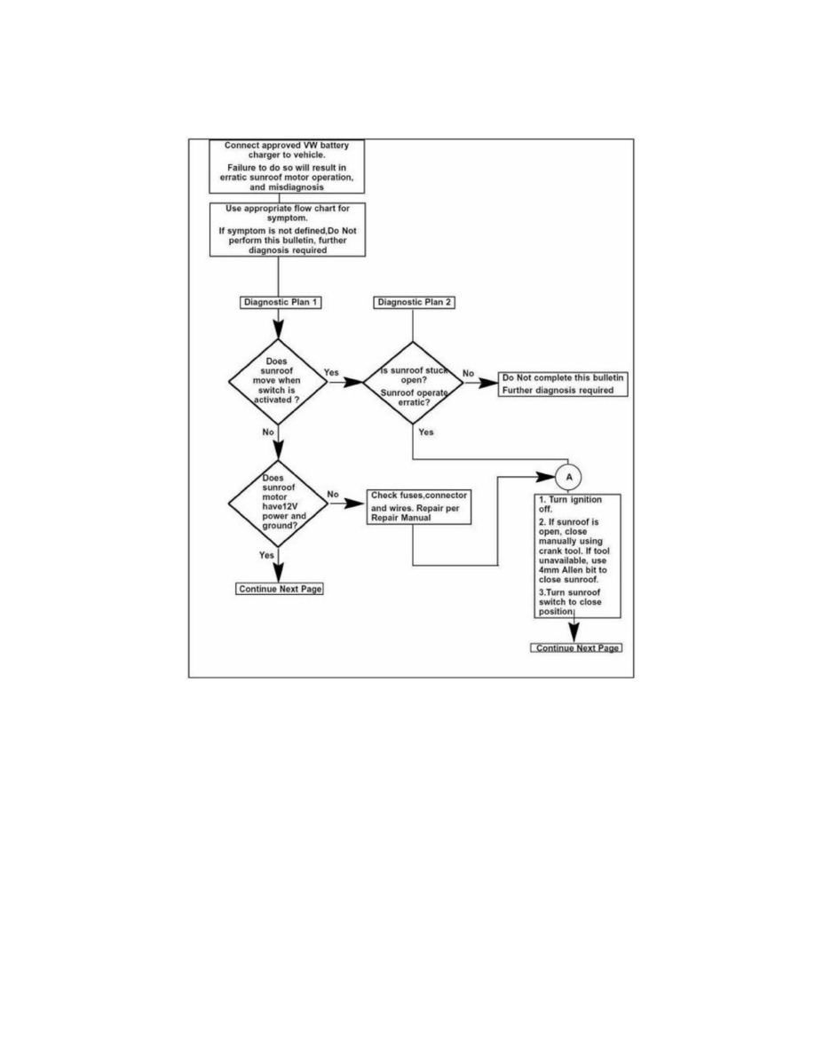 Volkswagen Service and Repair Manuals > Rabbit L52.5L (BGP