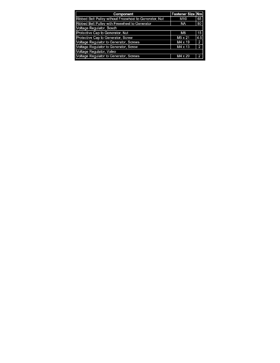 Volkswagen Workshop Service and Repair Manuals > Rabbit L5-2.5L (BGQ ...
