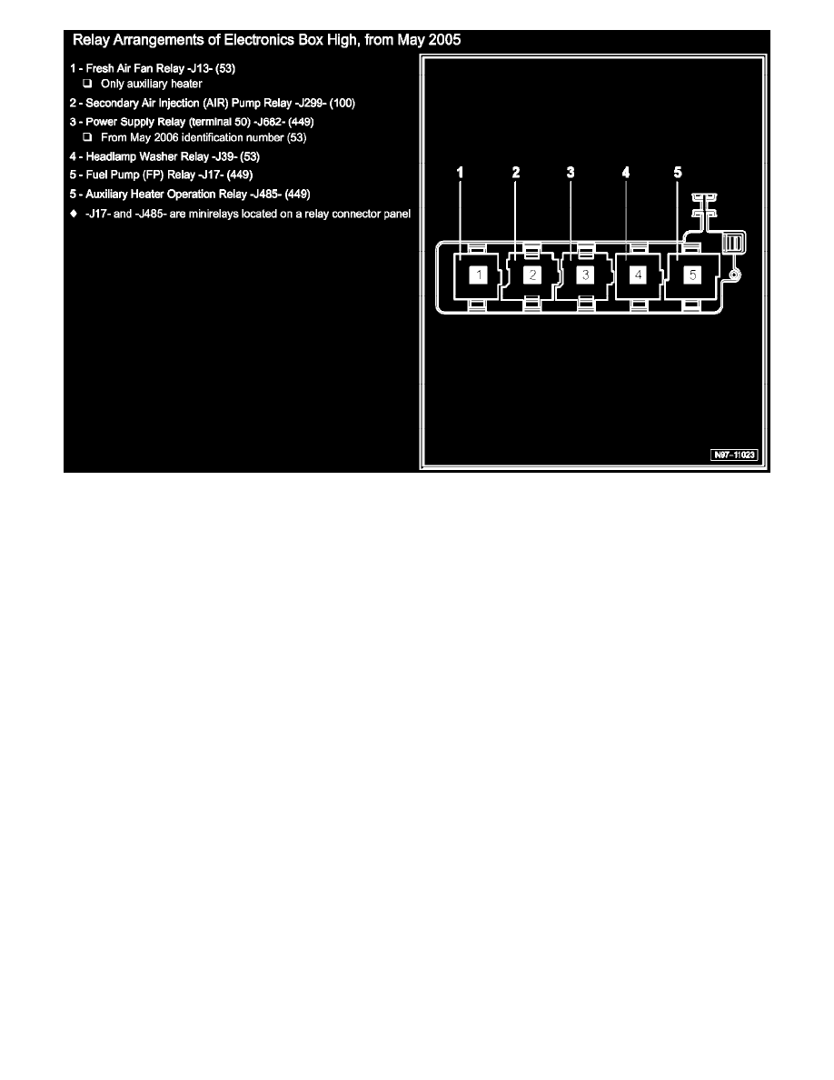 Volkswagen Workshop Service and Repair Manuals > Rabbit L5-2.5L (CBUA ...