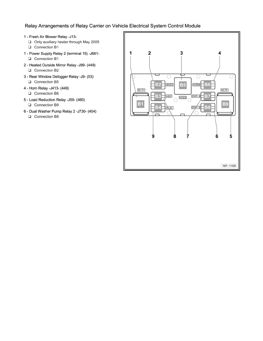 Volkswagen Workshop Service and Repair Manuals > Rabbit L5-2.5L (CBUA ...