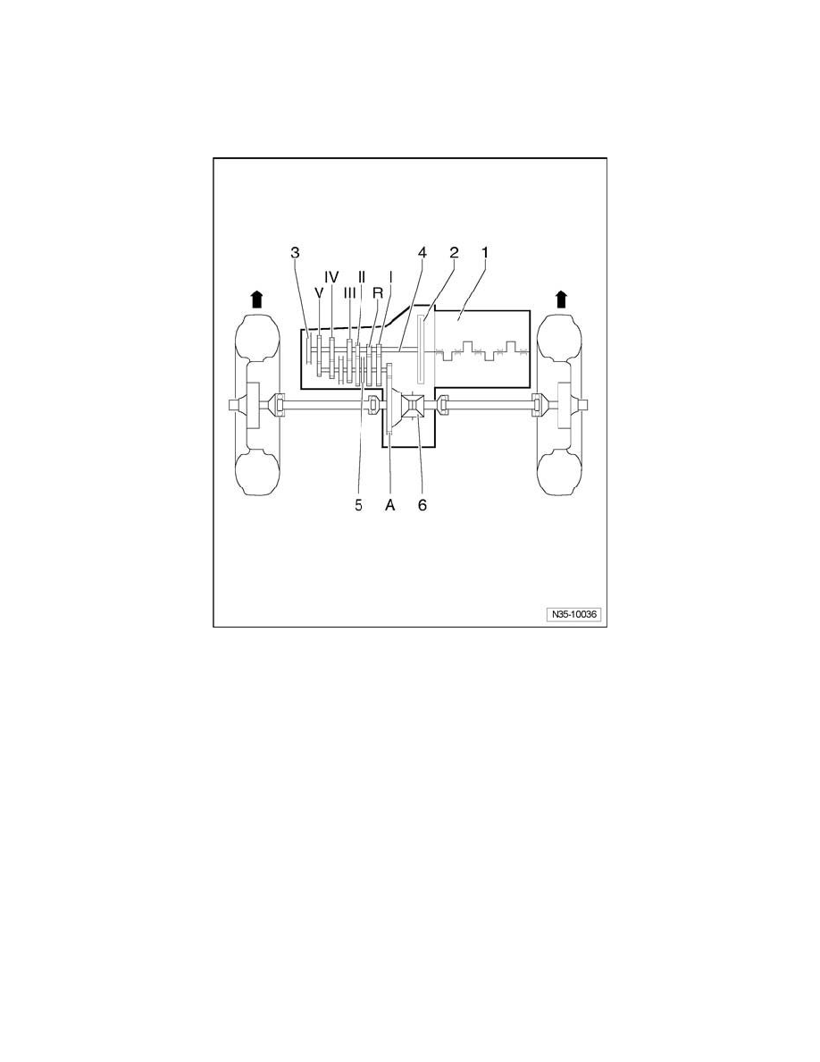 Volkswagen Workshop Service and Repair Manuals > Rabbit L5-2.5L (CBUA ...