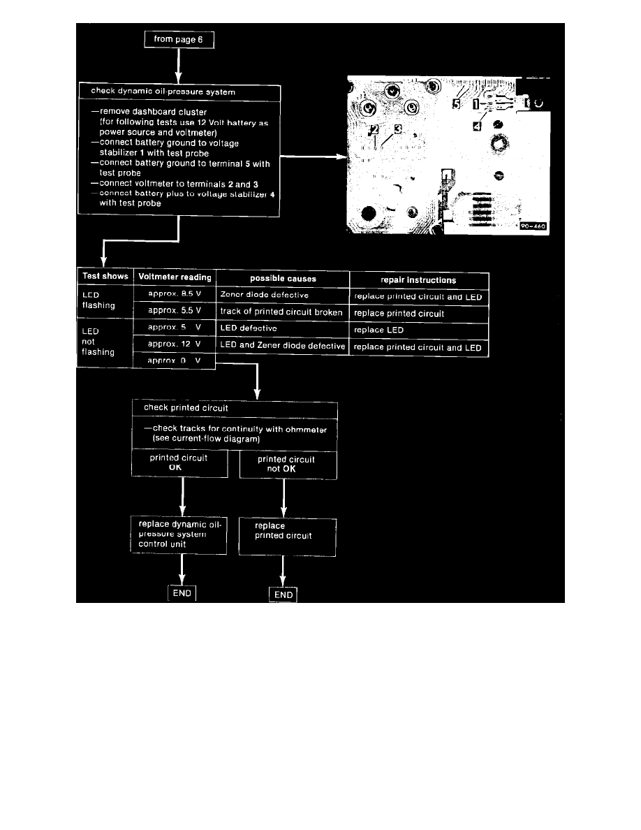 Volkswagen Service and Repair Manuals > Scirocco L41715cc 1