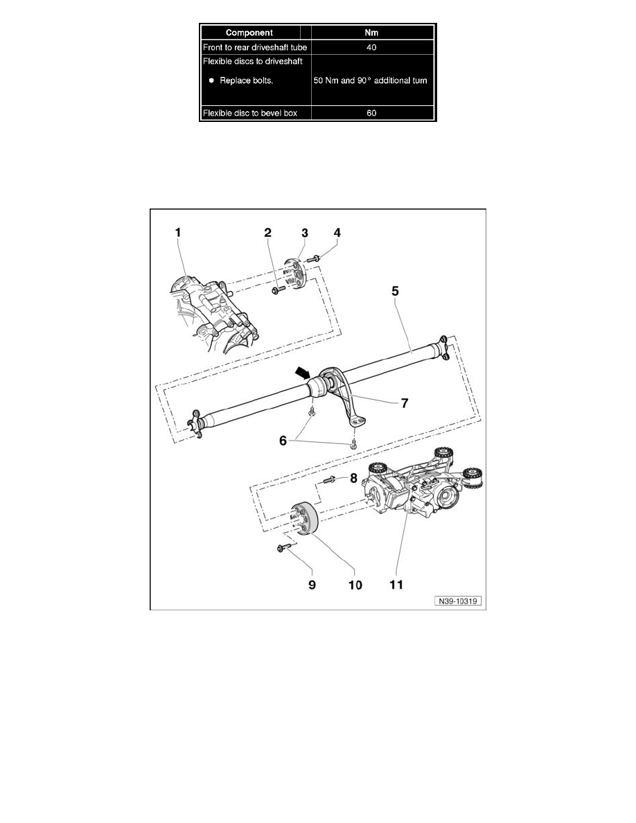 Volkswagen Service and Repair Manuals > Tiguan 4Motion (5N1