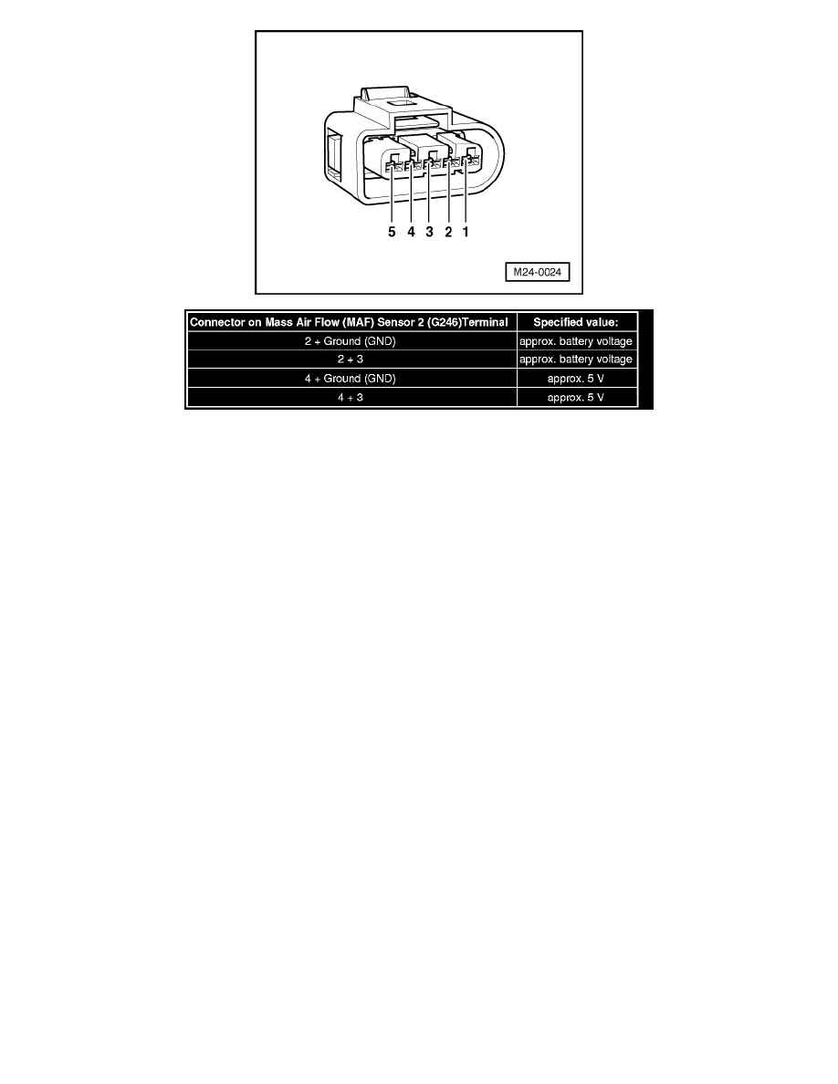 Volkswagen Manuals > Touareg V105.0L DSL Turbo