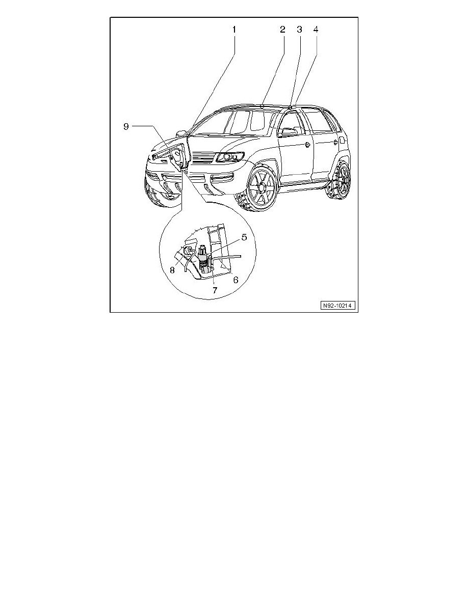 Vw Touareg Workshop Wiring Harness