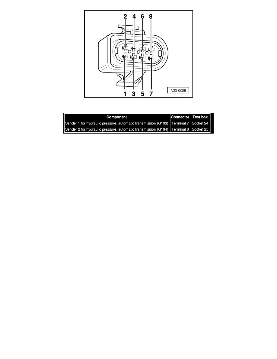 Volkswagen Workshop Manuals > Touareg V10-5.0L DSL Turbo (BWF) (2006