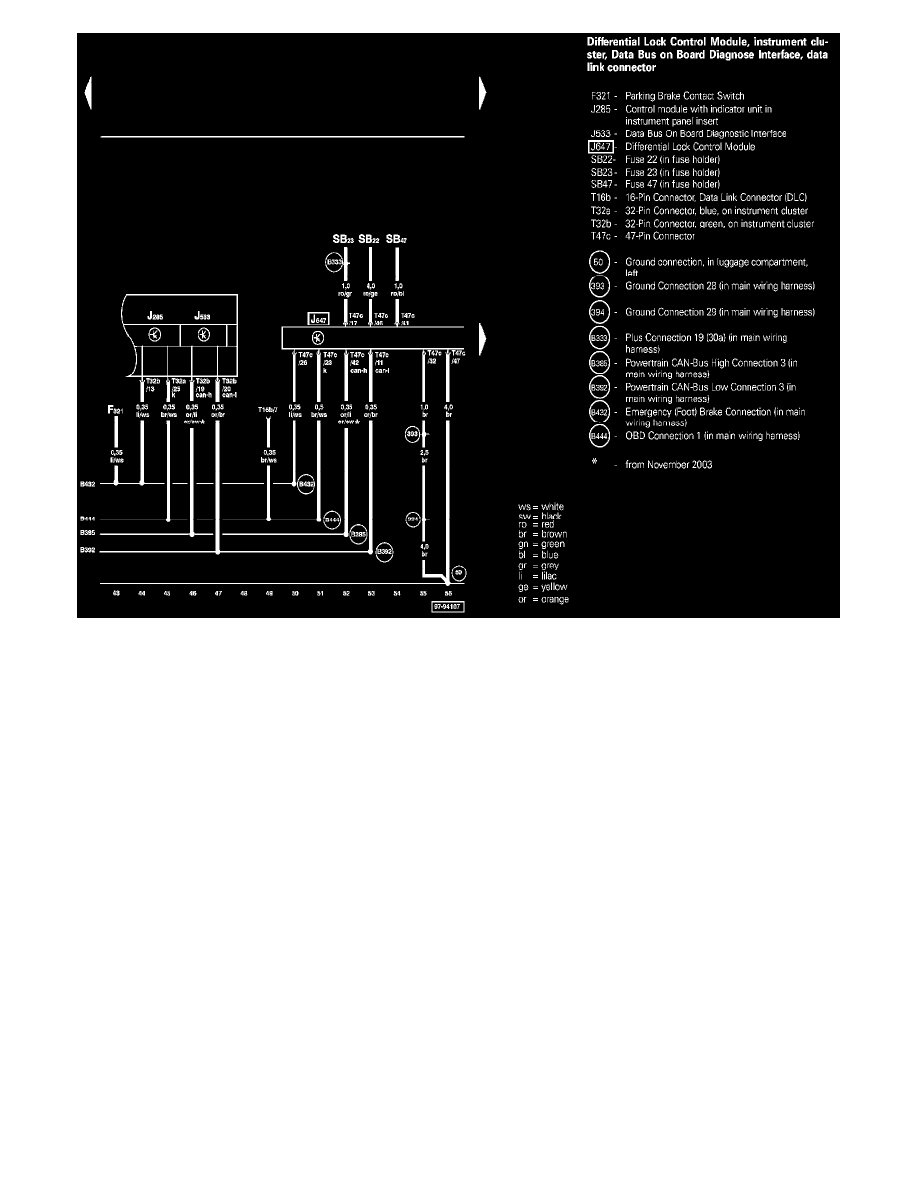 Volkswagen Workshop Manuals > Touareg V8-4.2L (AXQ) (2006