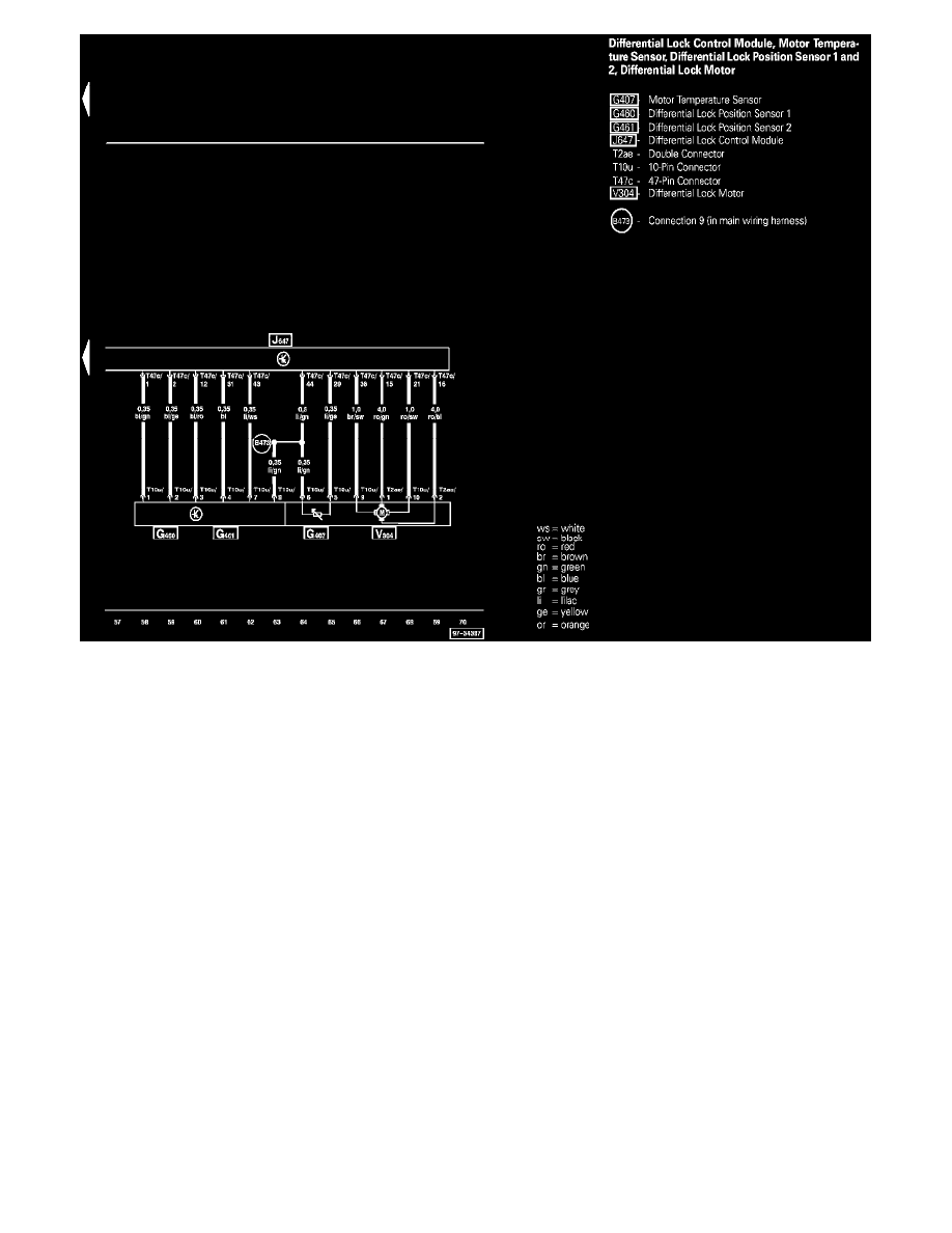 Volkswagen Workshop Manuals > Touareg V8-4.2L (AXQ) (2006