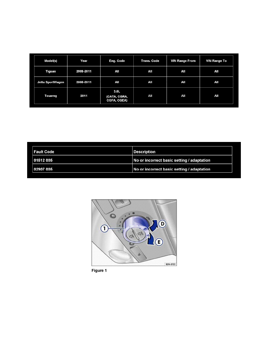 Body Sunroof/Sun Shade Won't Open Technical Service Bulletin