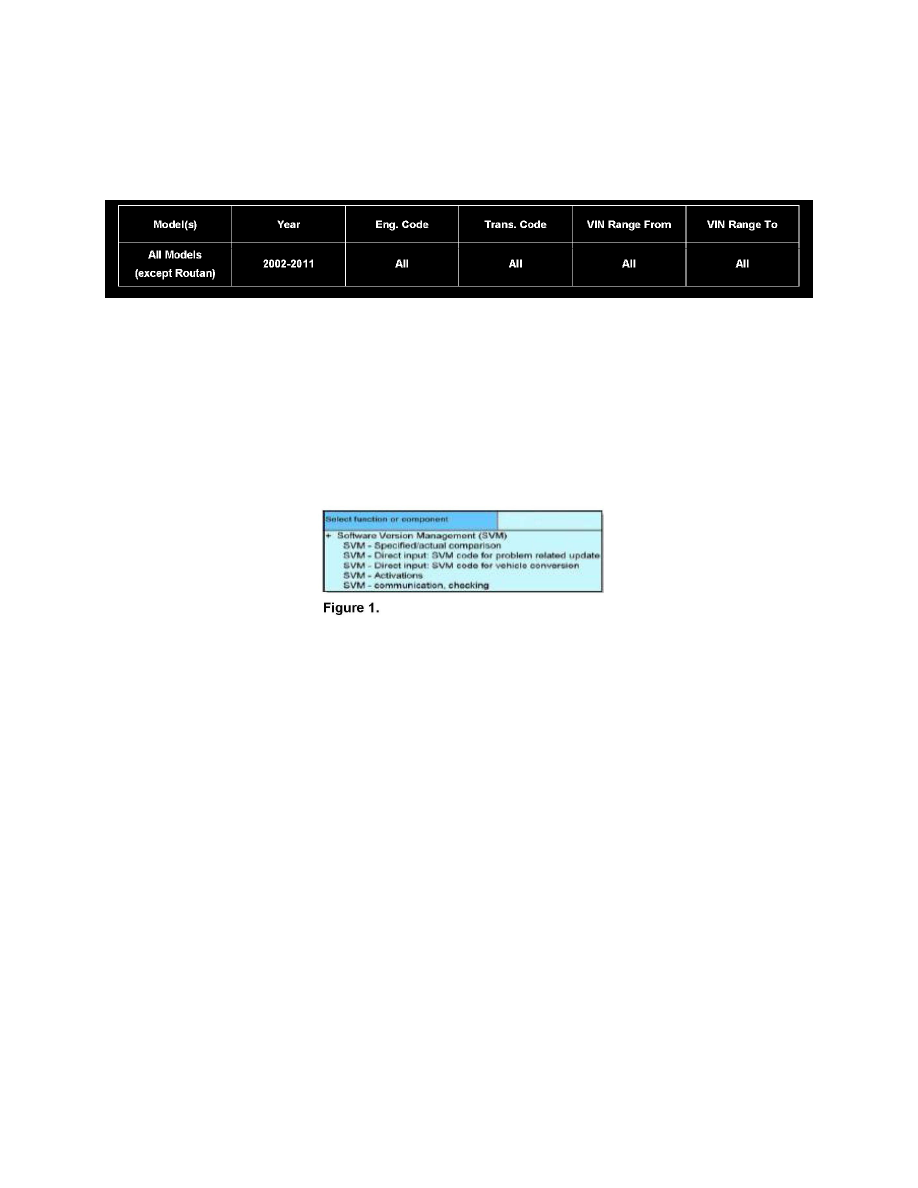 Vas 5052 Software