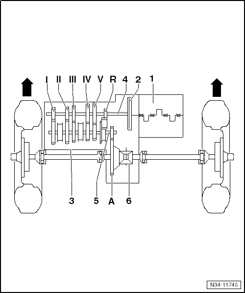 Volkswagen Service and Repair Manuals > Up! > Power
