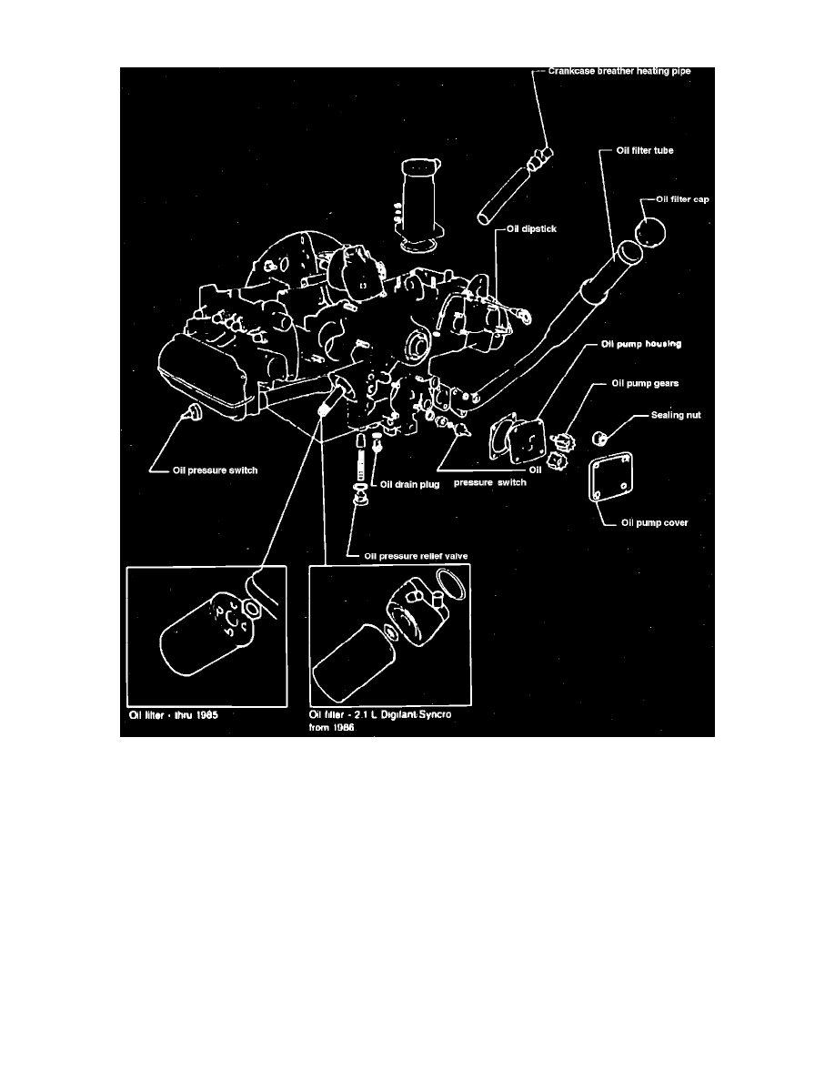 Volkswagen Service and Repair Manuals > Vanagon F41915cc 1.9L