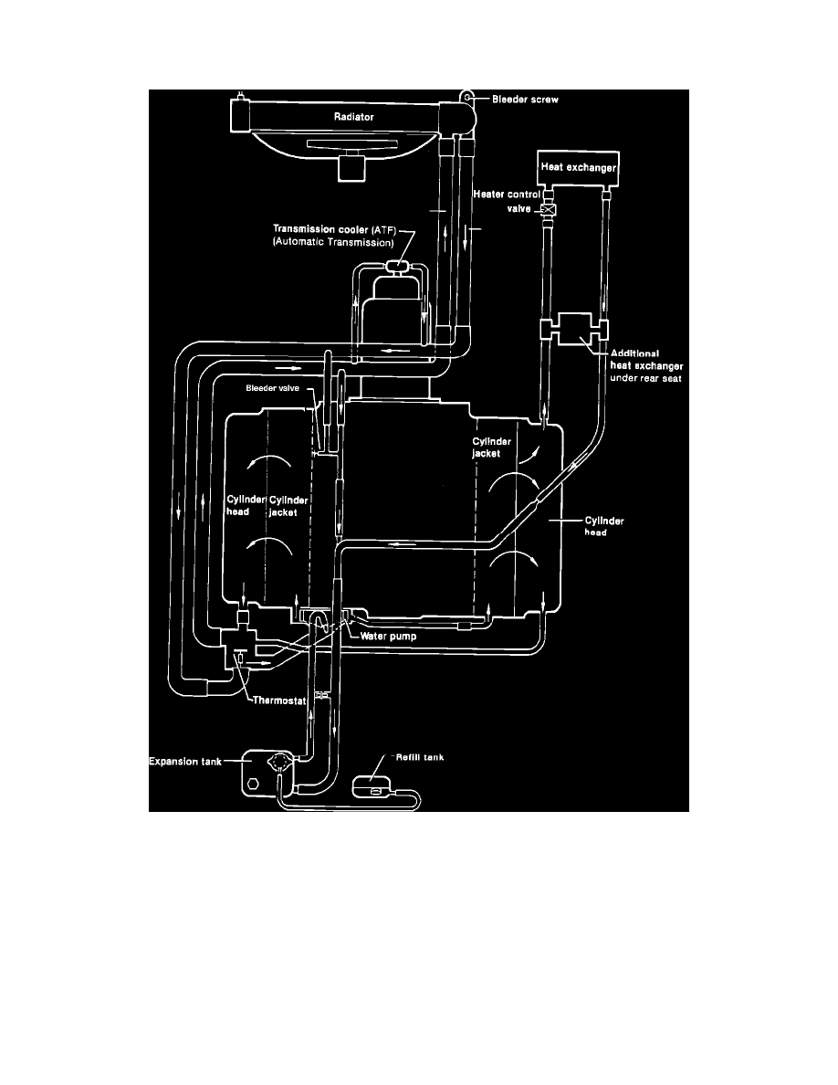 Wiring Diagram PDF: 1915cc Vw Engine Diagram