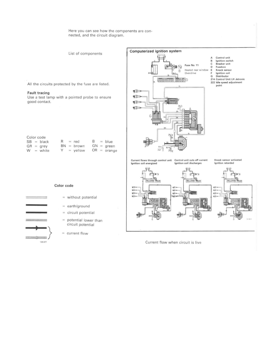 Volvo Service and Repair Manuals > 240 L42.3L SOHC VIN 88