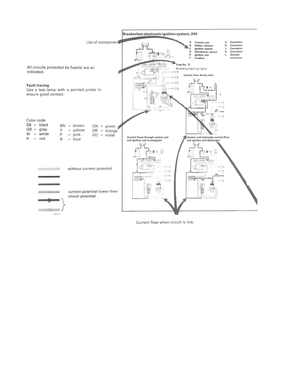 Volvo Workshop Manuals 240 L4 2127cc 2 1l Sohc B21a Can 1984 Sensors And Switches Sensors And Switches Cruise Control Brake Switch Cruise Control Component Information Diagrams Diagram Information And Instructions