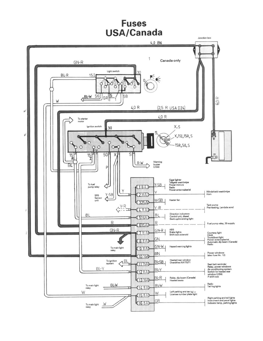 Volvo Service and Repair Manuals > 240 L42320cc 2.3L SOHC VIN