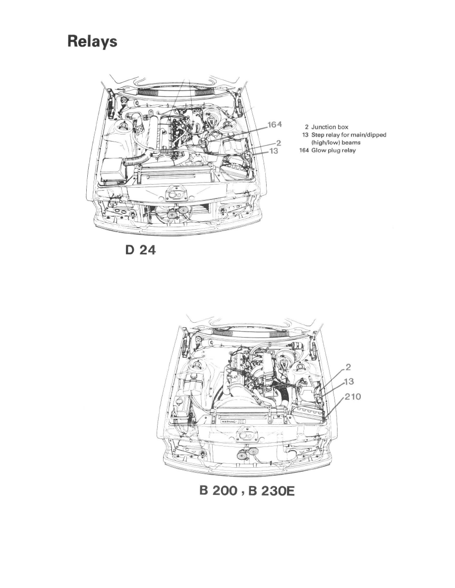 Volvo Service and Repair Manuals > 240 L42320cc 2.3L SOHC VIN