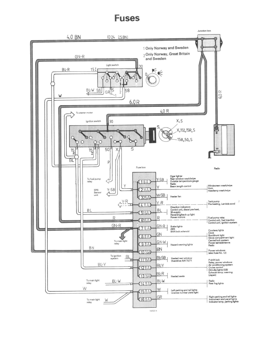 Volvo Manuals > 240 L42320cc 2.3L SOHC VIN 82 B230F (1992