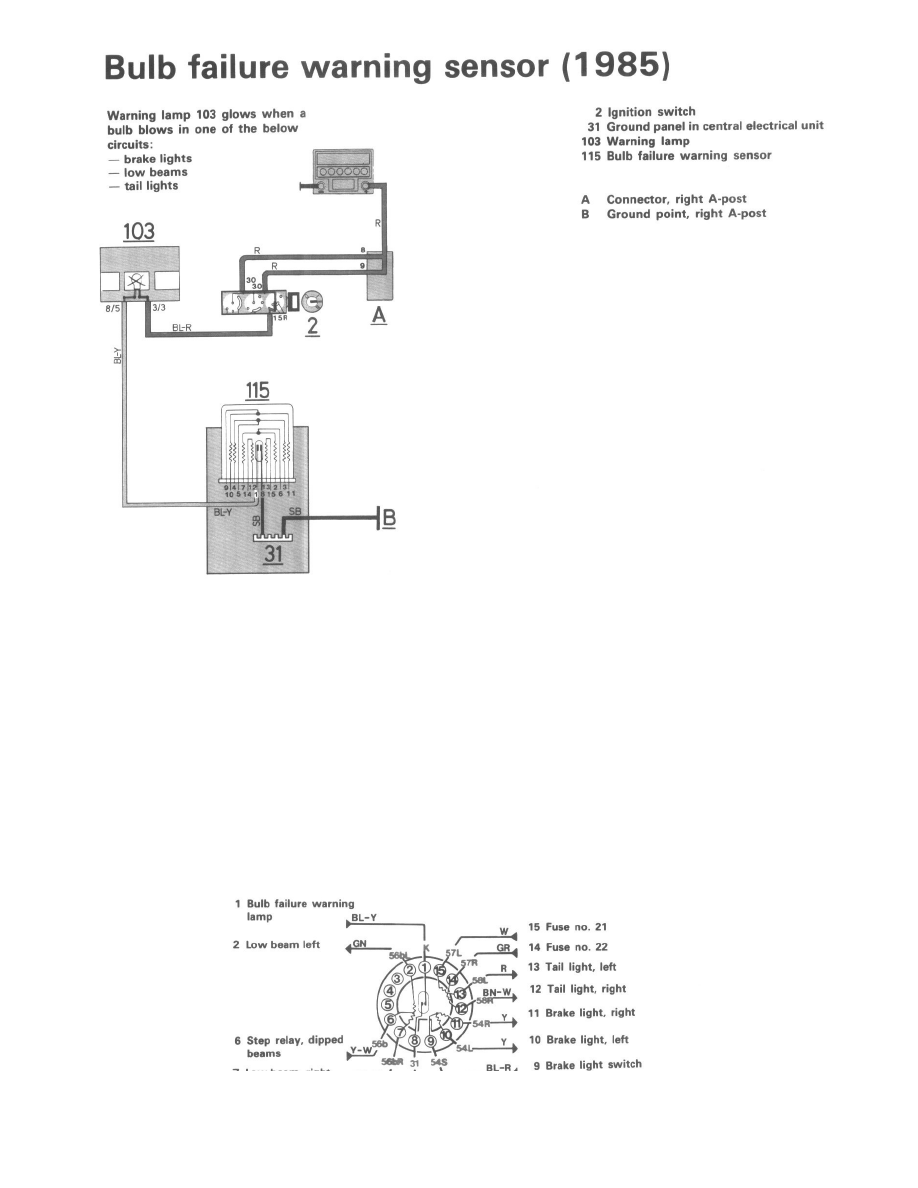Volvo Service and Repair Manuals > 740 L42.3L SOHC VIN 88