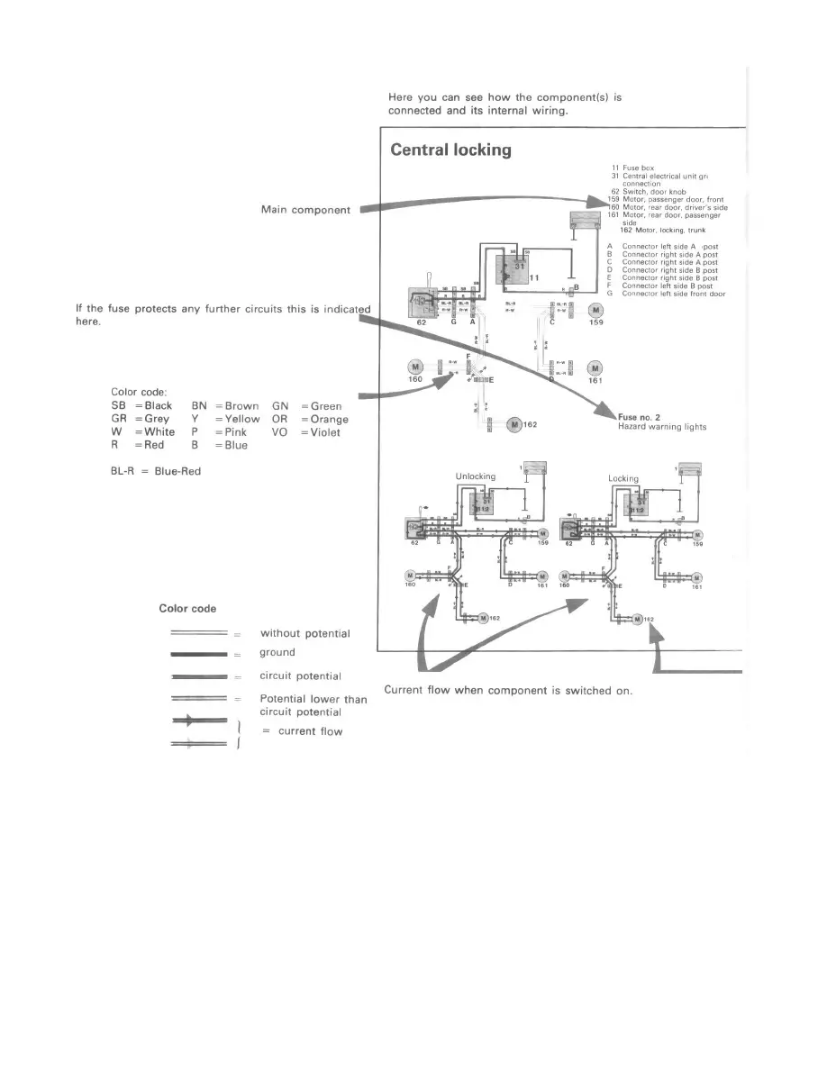 Volvo 740 Engine Diagram - Complete Wiring Schemas