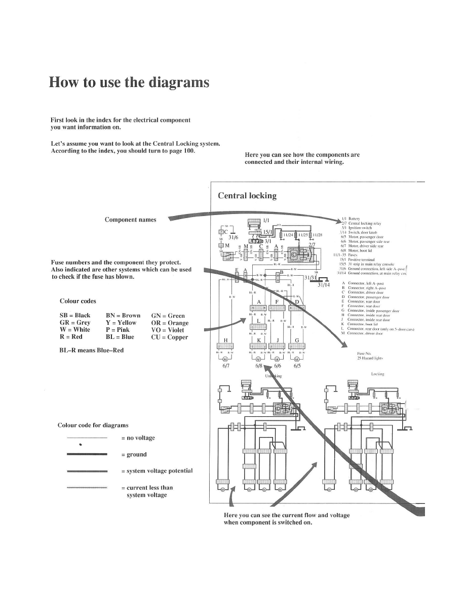 1984 Chevy S10 Vacuum Diagrams Http Wwwjustanswercom Chevy 5m1ky