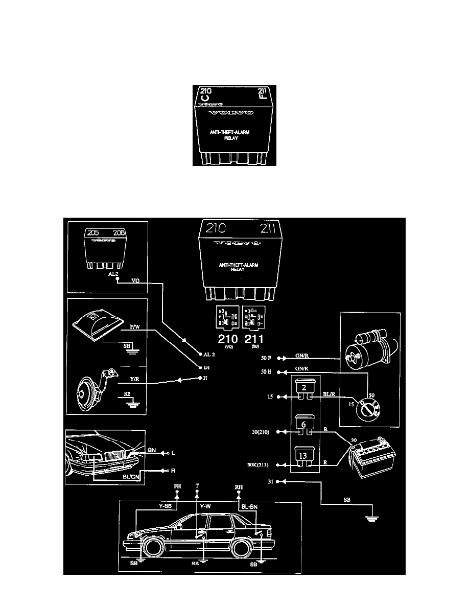 Volvo Workshop Manuals U0026gt 850 L5