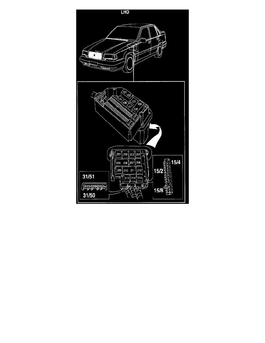 Volvo Manuals > 850 T5 L52.3L Turbo VIN 58 B5234T5 (1997