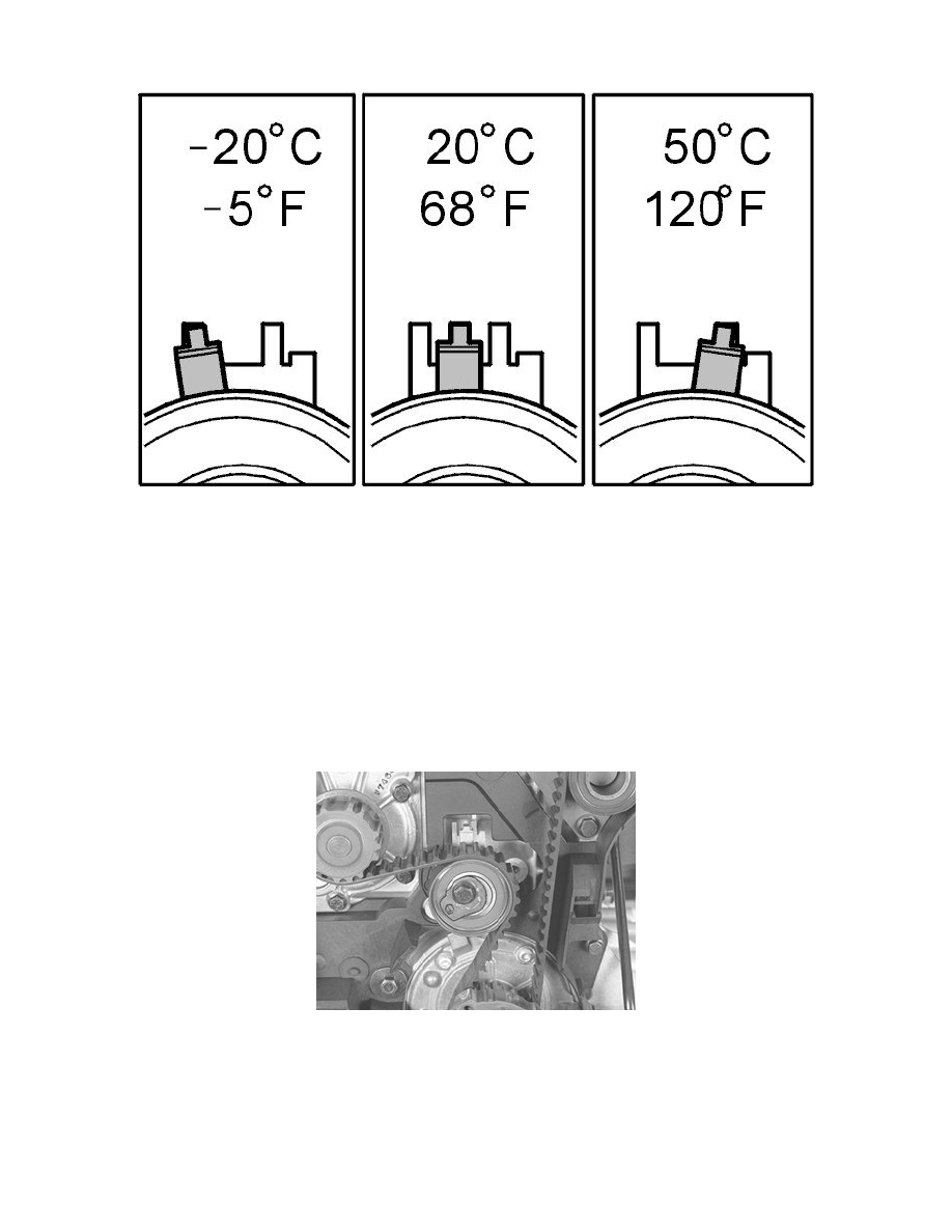 Volvo Manuals > C30 T5 L52.5L Turbo VIN 67 B5254T7 (2008