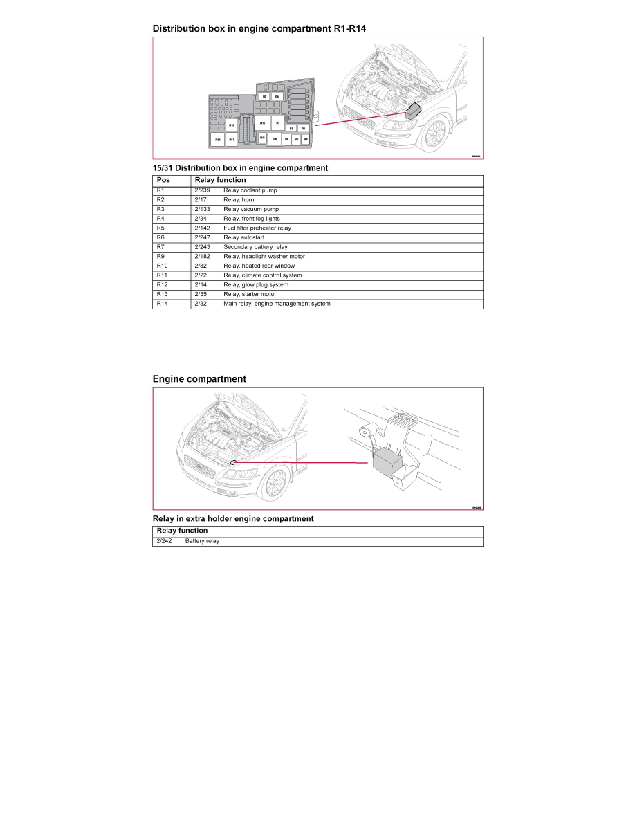 Volvo Workshop Manuals > C70 T5 L5-2.5L Turbo VIN 67 B5254T7 (2010