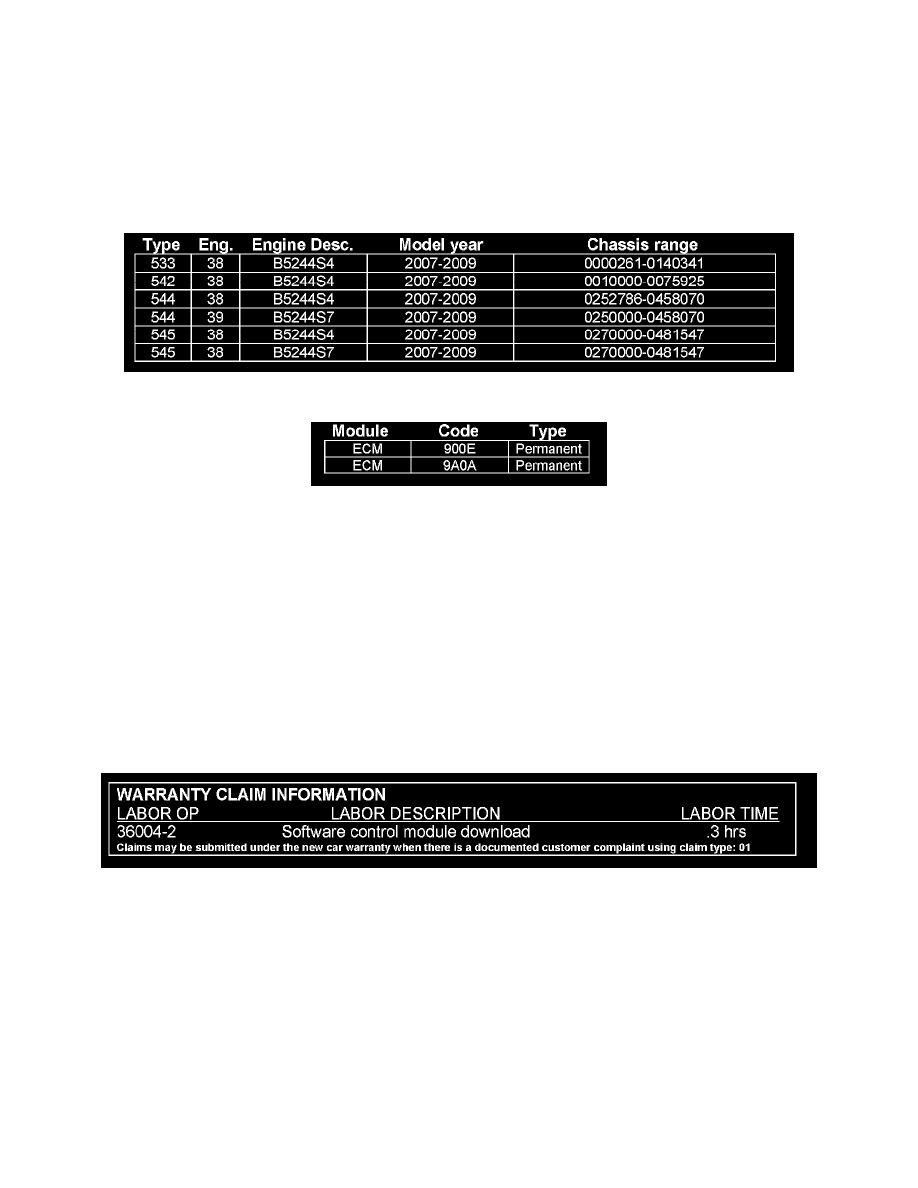... Technical Service Bulletins > All Technical Service Bulletins for PROM - Programmable Read Only Memory: > TJ20138 > Jan > 09 > Engine Controls ...